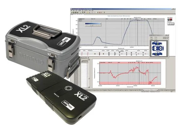 Thermal Profiling Solutions – SICS